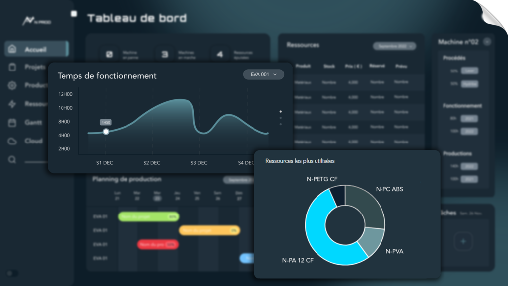 Logiciel MES de planification et de gestion avec tableau de bord pour machines industrielles : impression 3D, usinage, laser.