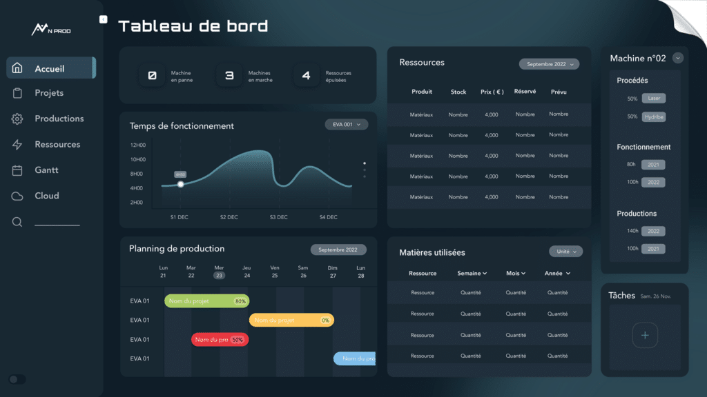 Logiciel de planification et de gestion avec tableau de bord pour machines industrielles : impression 3D, usinage, laser.